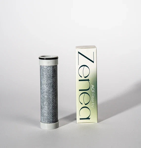 ACF filtr Zenea s aktivním uhlím a originálním balením – náhradní filtr pro sprchovou hlavici