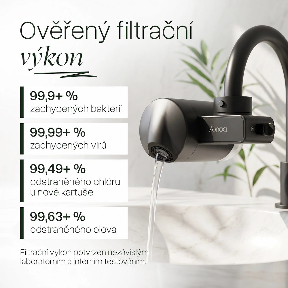 Zenea Filtr na Baterii