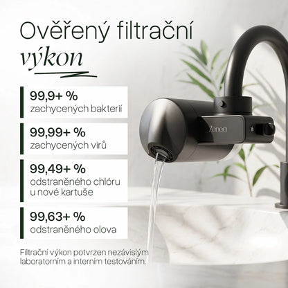 Zenea Filtr na Baterii